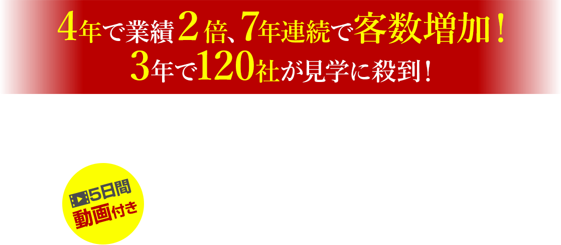 4年で業績2倍、7年連続で客数増加！